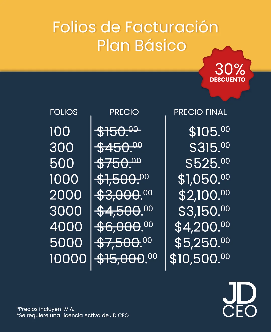 plan-basico